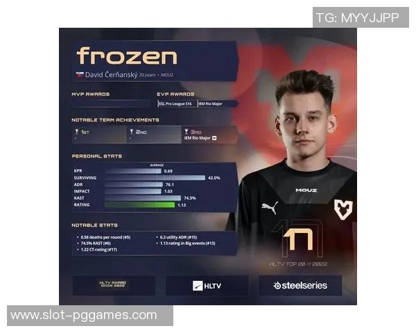 权威发布CSGO速度实力榜单揭示顶尖战队与选手表现新趋势实时新闻